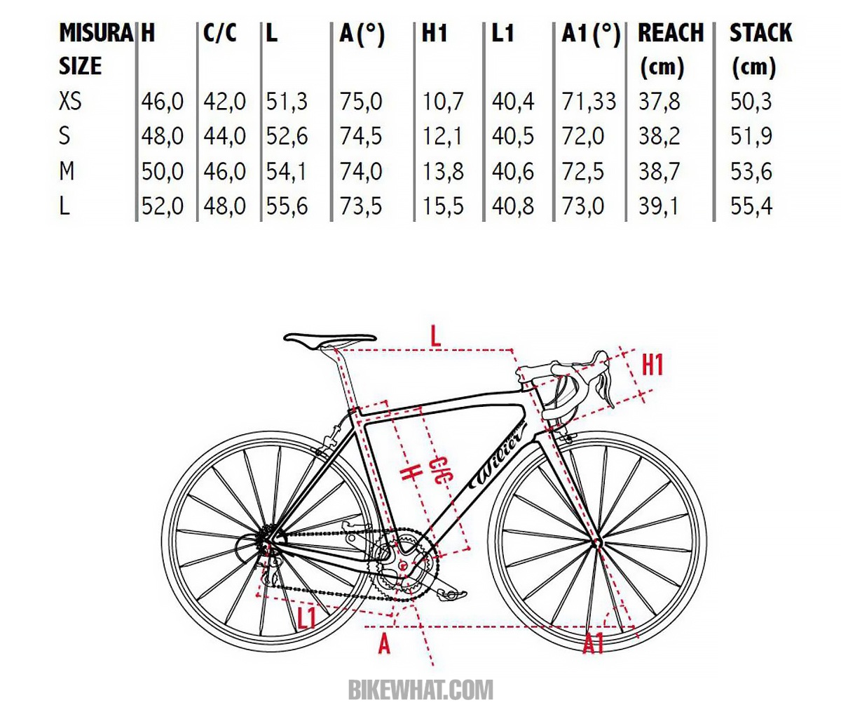 Wilier_zero6_07.jpg