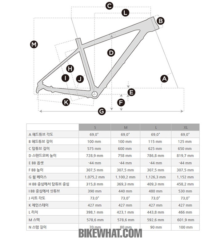 Testride_Scott_Scale_710_geo.jpg